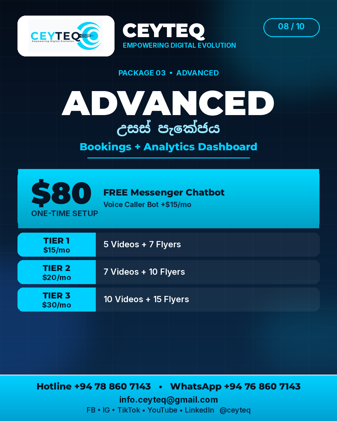 Advanced $80
